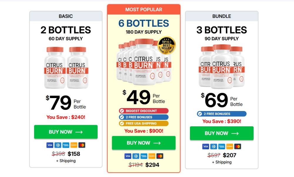 CitrusBurn discounted price offer for weight loss supplement